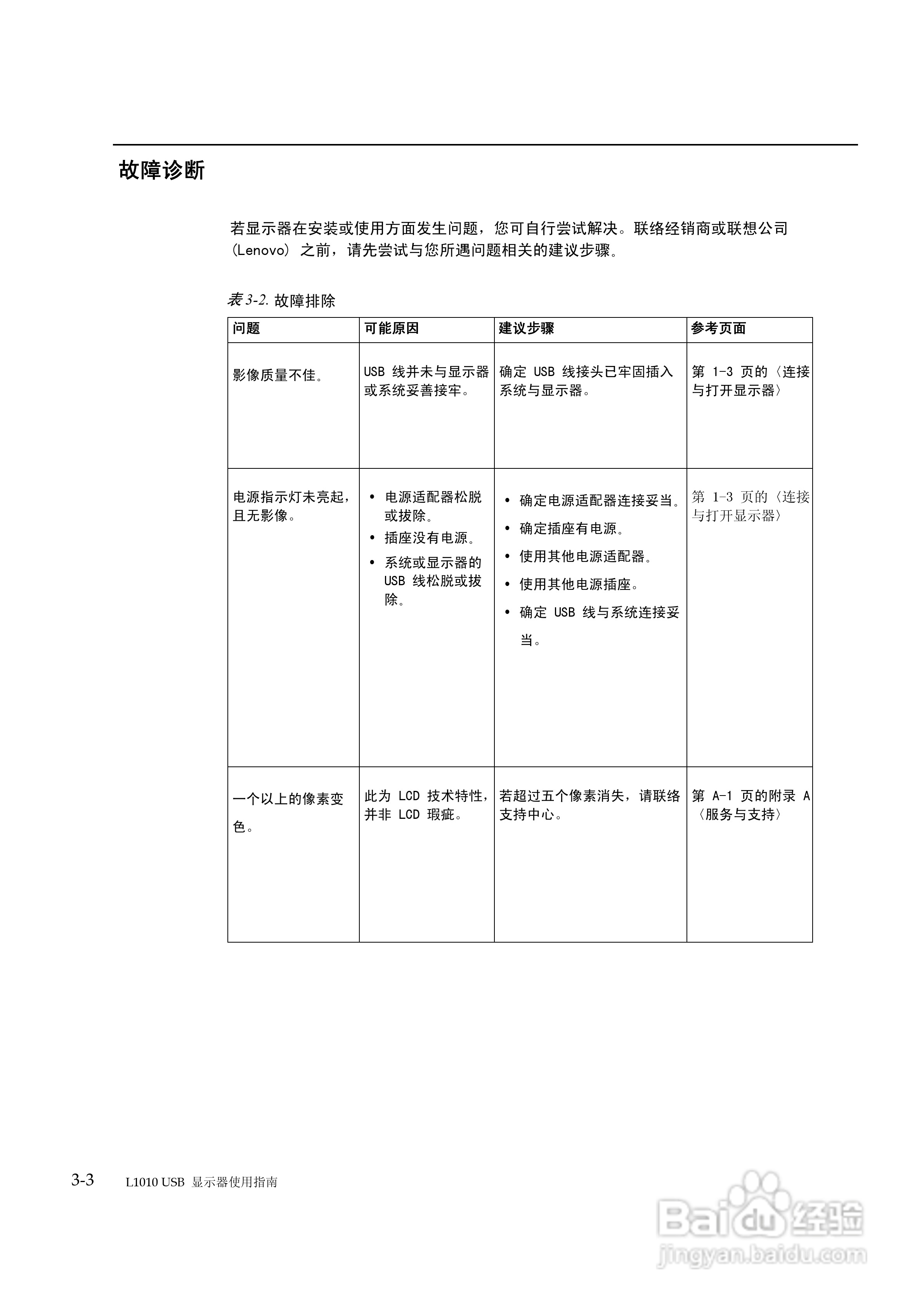 联想电脑L1010型使用说明书:[2]
