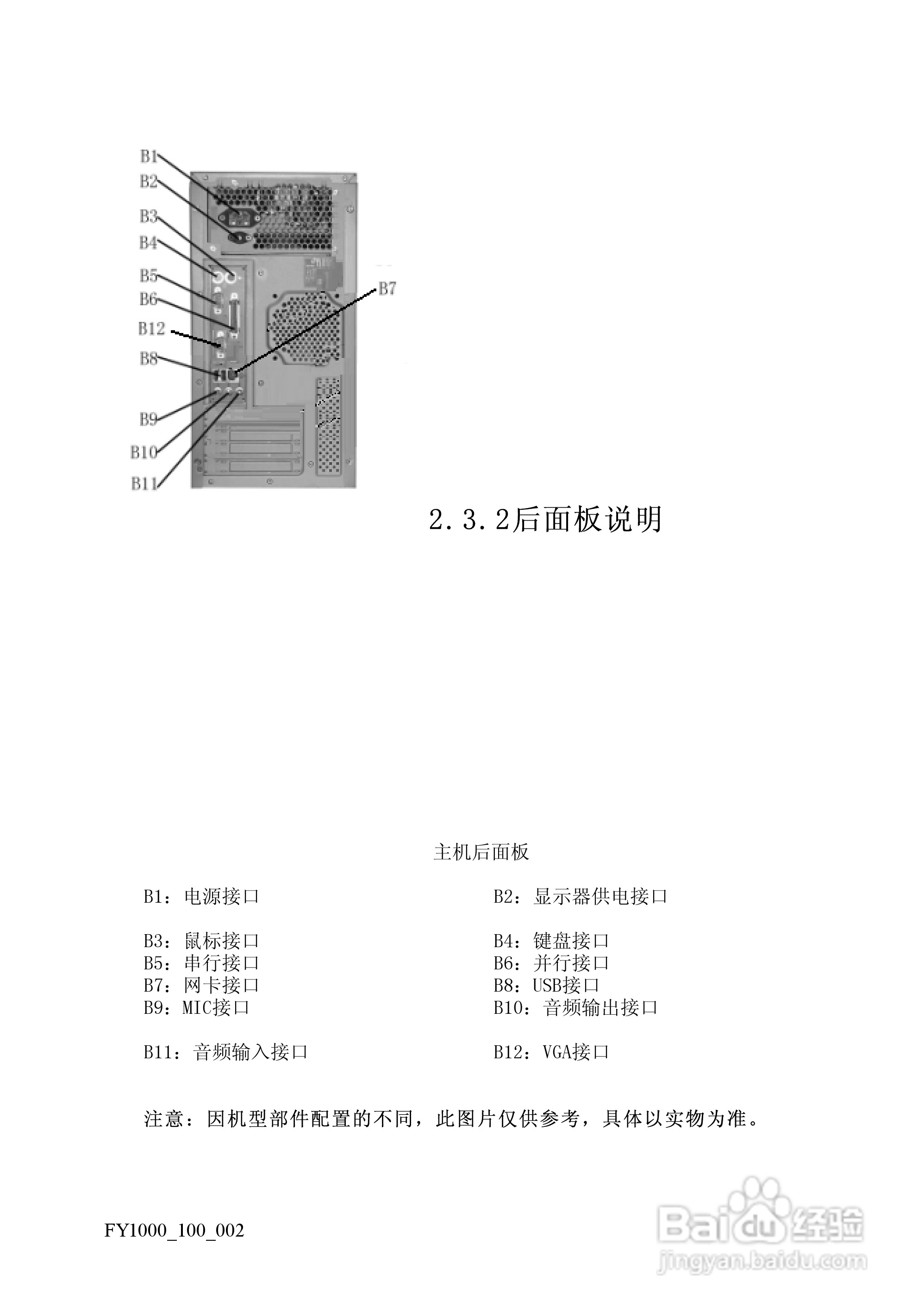 方正电脑飞越1000系列机型说明书:[2]