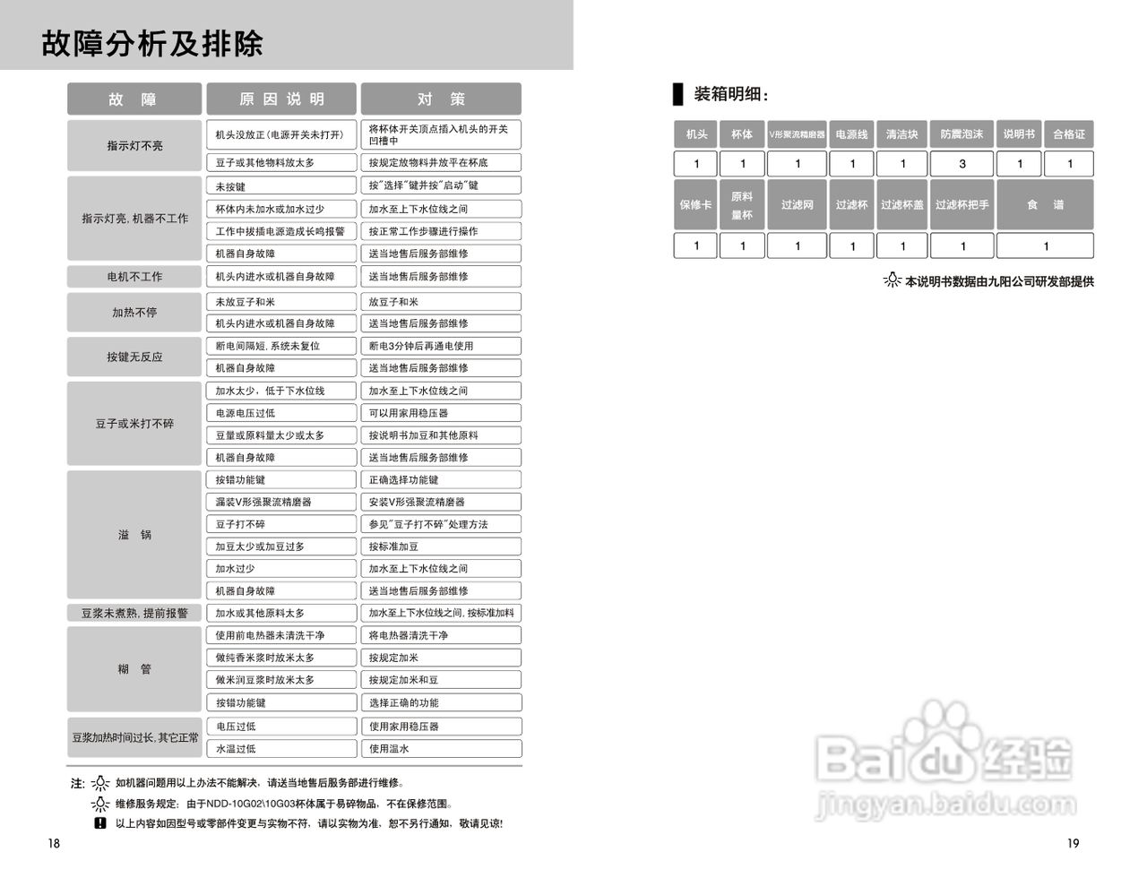 九阳豆浆机NDD-12S05型使用说明书