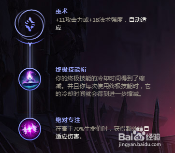 2018 二月英雄联盟冰霜女巫符文推荐