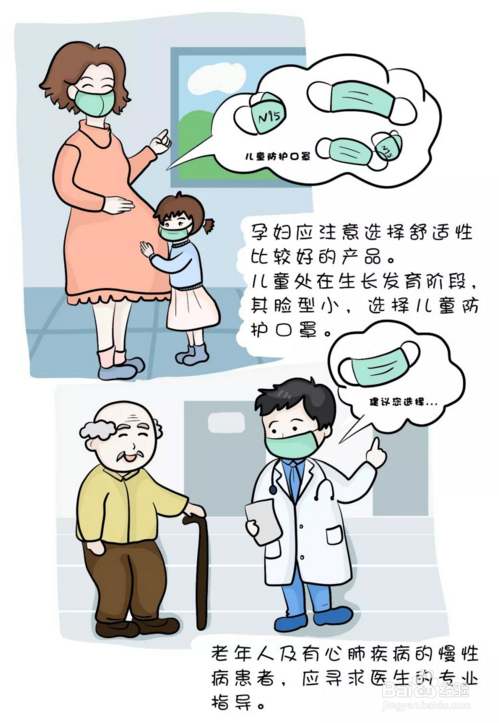 预防新型冠状病毒的漫画怎么画？