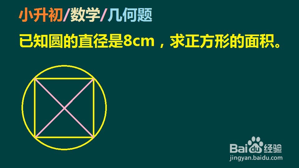 如图所示：已知圆的直径是8cm，求正方形的面积