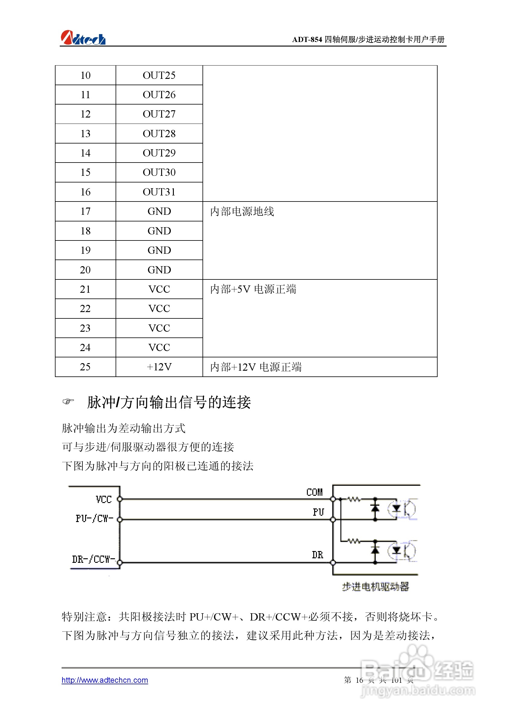 Adtech-众为兴ADT-854基于PCI总线的4轴运动控制卡说明:[2]