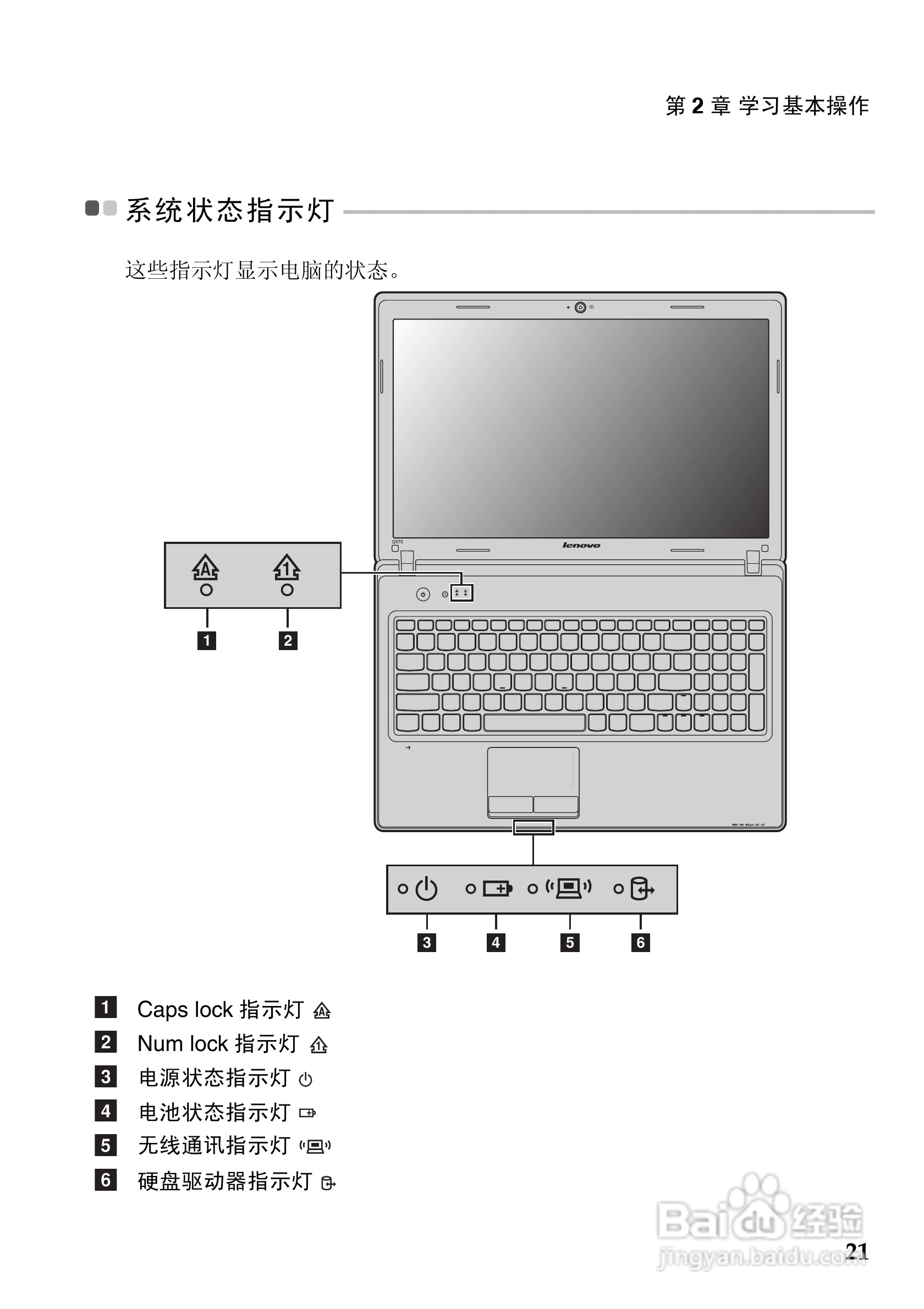 联想G470笔记本电脑使用说明书:[3]