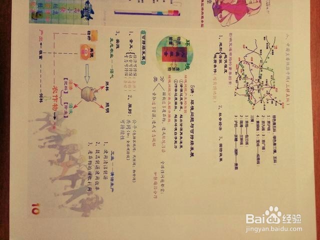 艺考过后文化课该怎样复习？