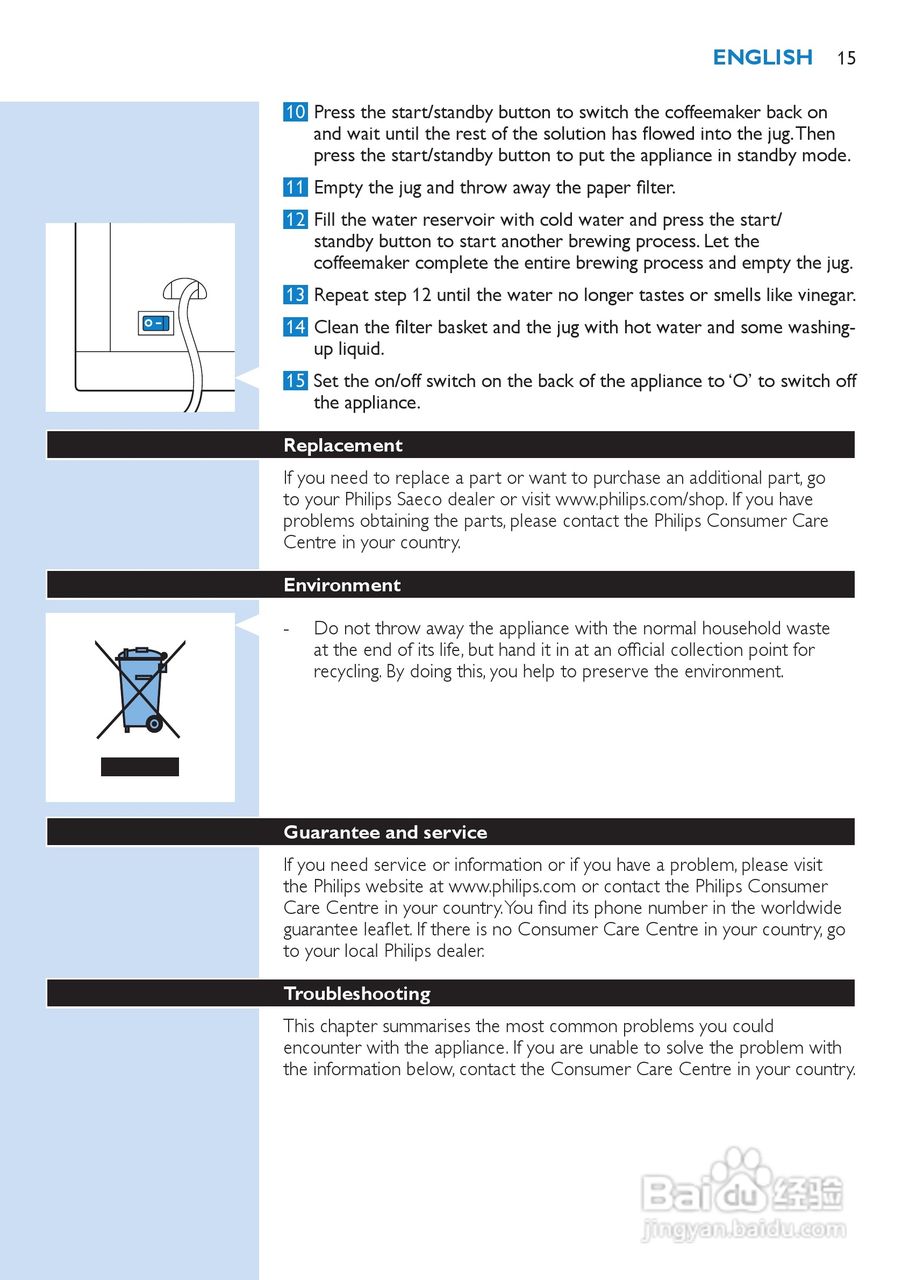 PHILIPS HD7751咖啡壶说明书:[2]