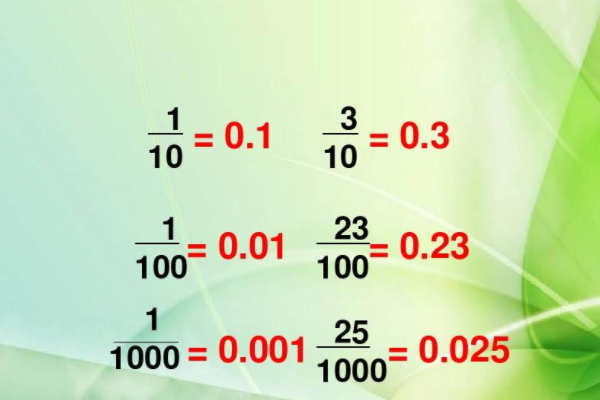 百分之2是零点几