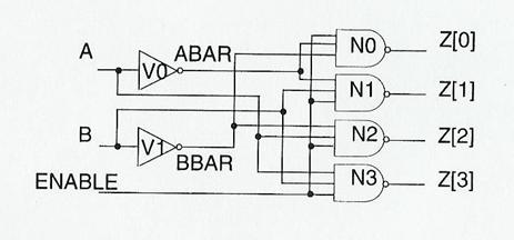 4线16译码器的工作原理是什么