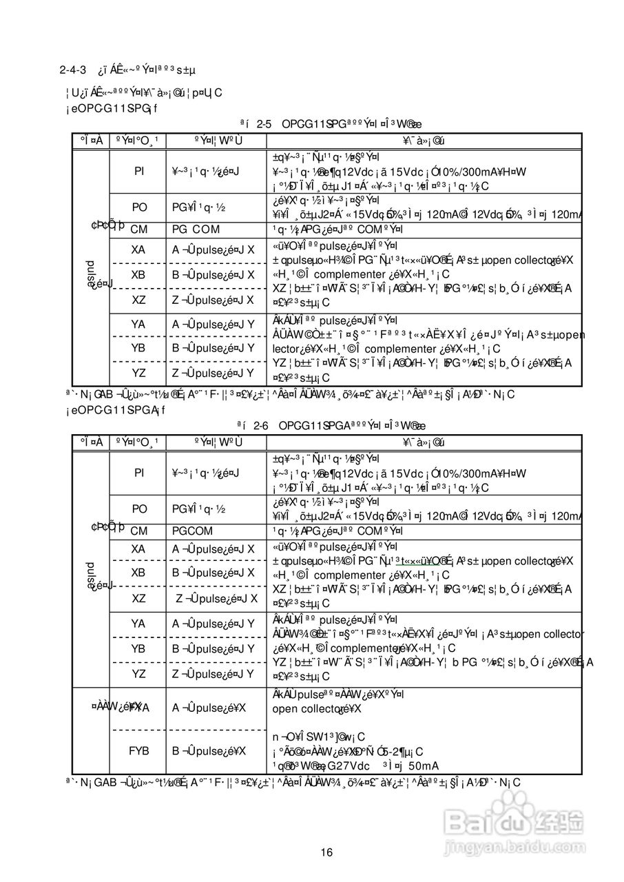 5000G11S/P11S富士电机操作说明书:[2]