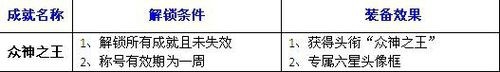 街机竞技捕鱼15个星级成就详解
