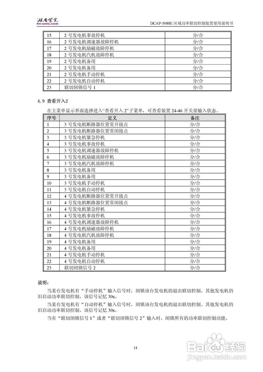 紫光DCAP-5088E区域功率联切控制装置使用说明书:[2]