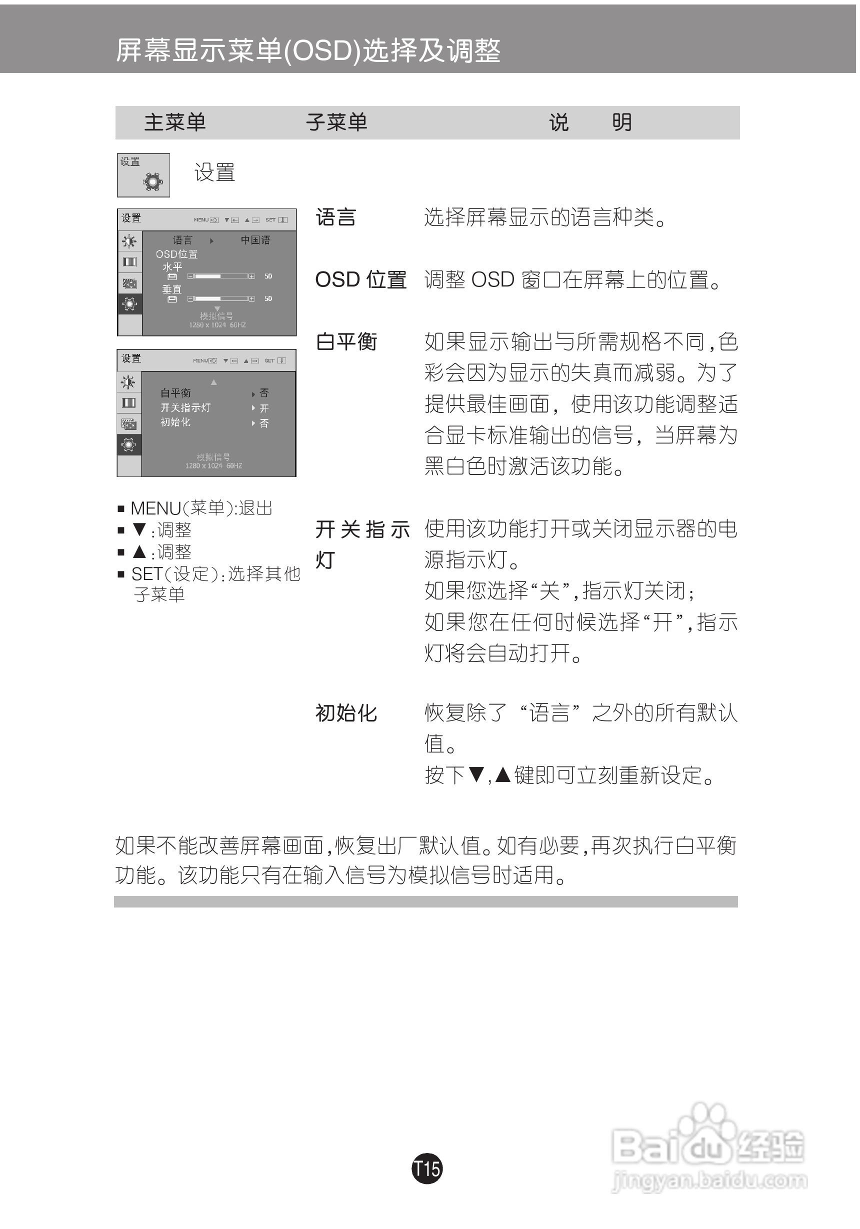 LG W2243T液晶显示器使用说明书:[2]