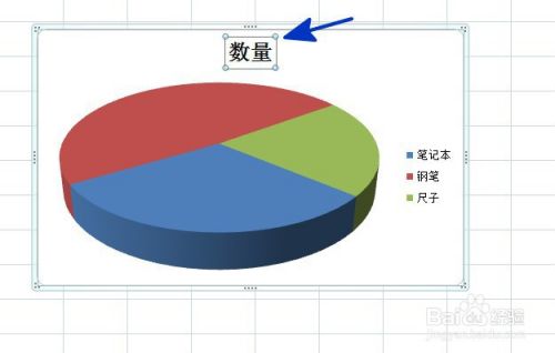 EXCEL中如何设置图表的标题填充