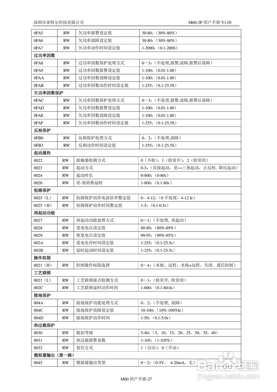 深圳亚特尔M60-2P电机保护器中文使用说明书:[3]