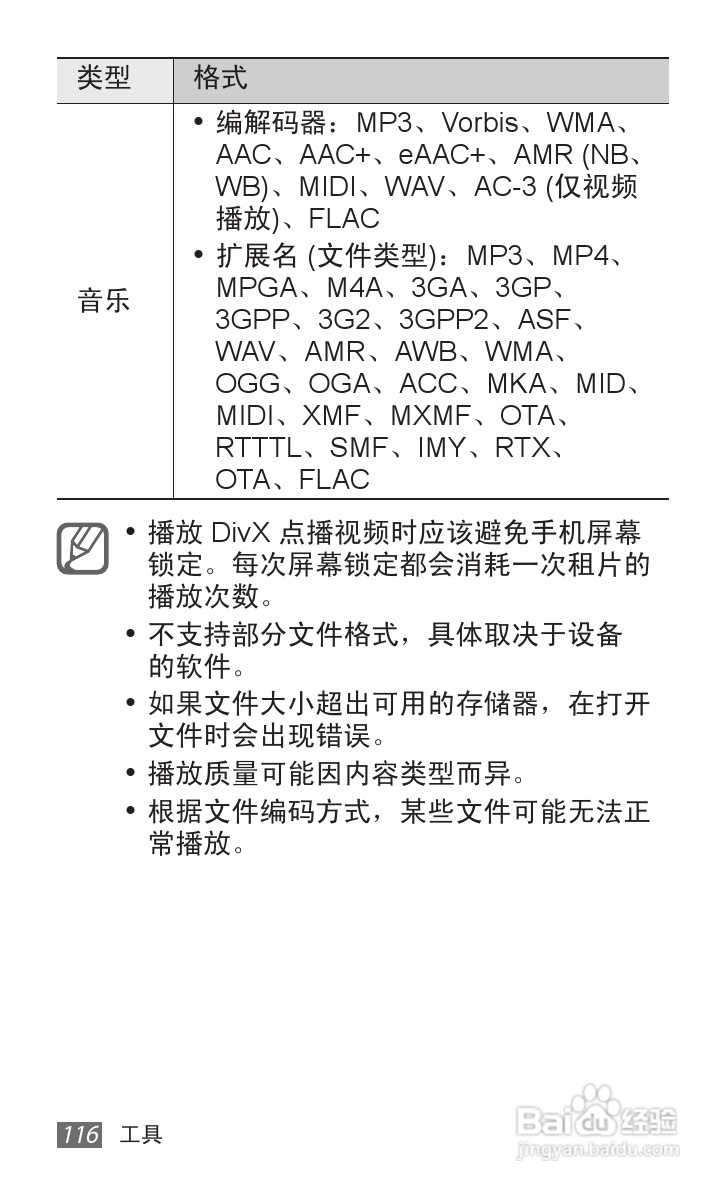 三星GT-P6800手机使用说明书:[12]
