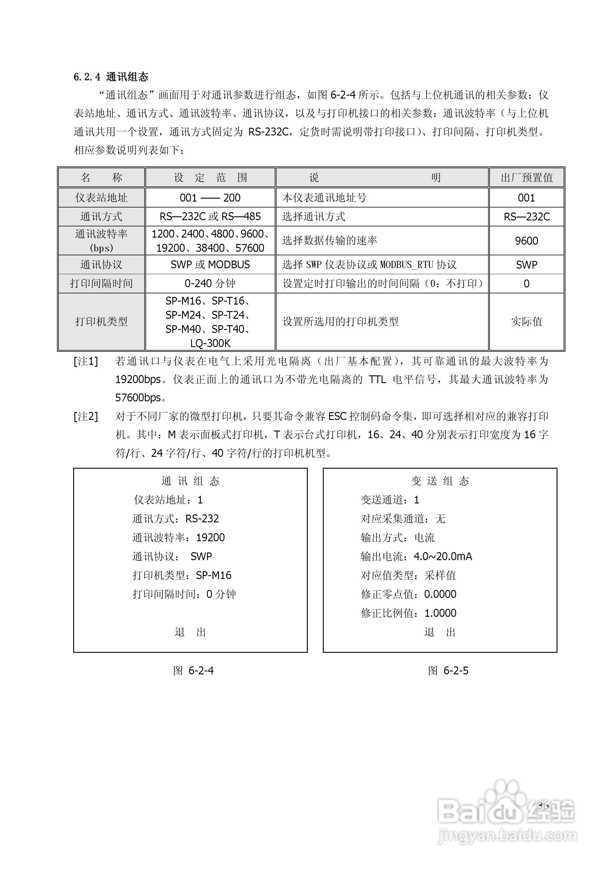 昌晖SWP-TSR200真彩无纸记录仪说明书:[4]
