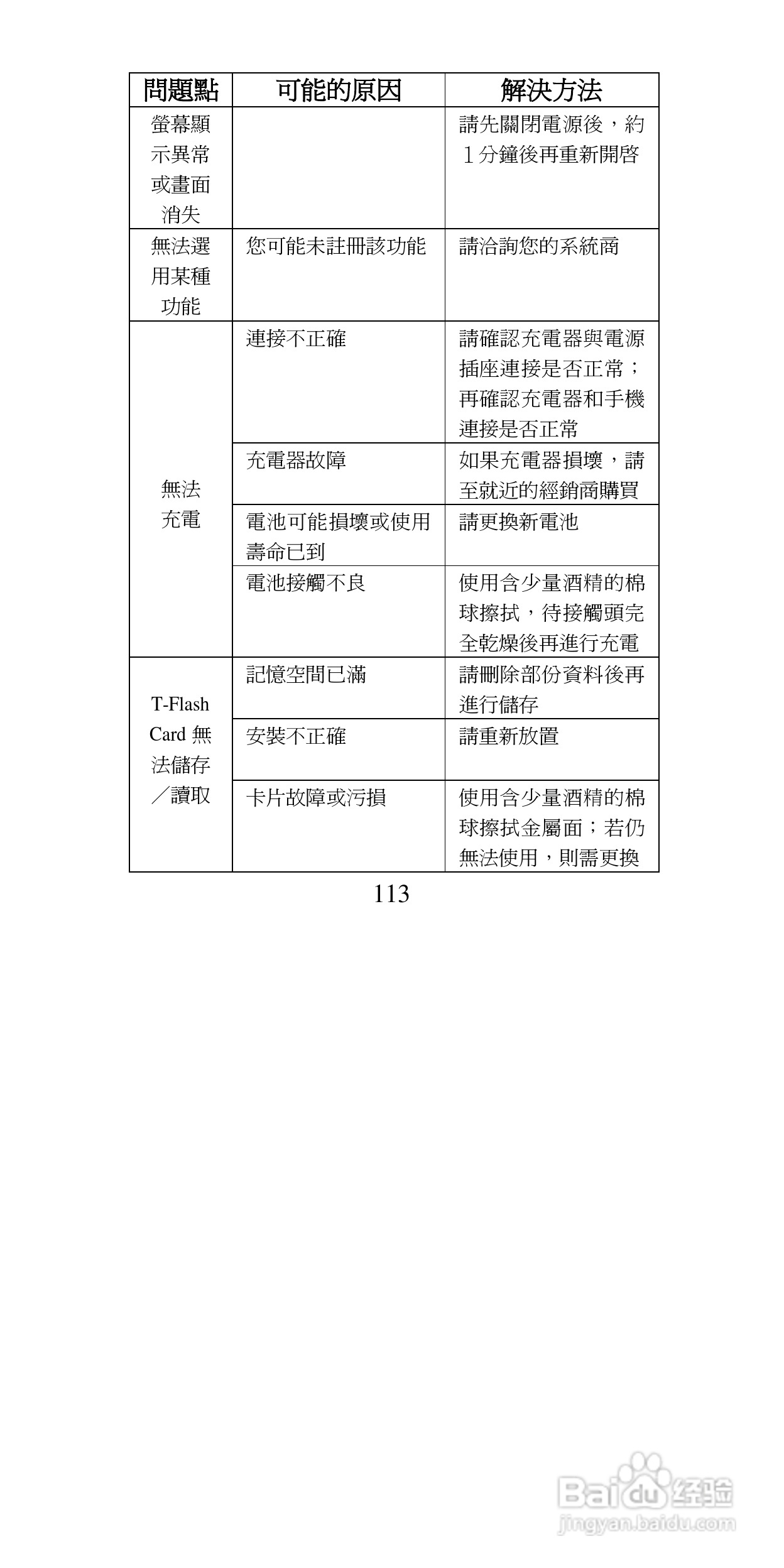声宝GK-9100型手机说明书:[12]