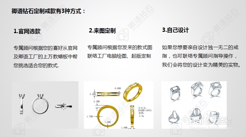 教你轻松定制钻戒：写给男人的买钻戒最强技术贴