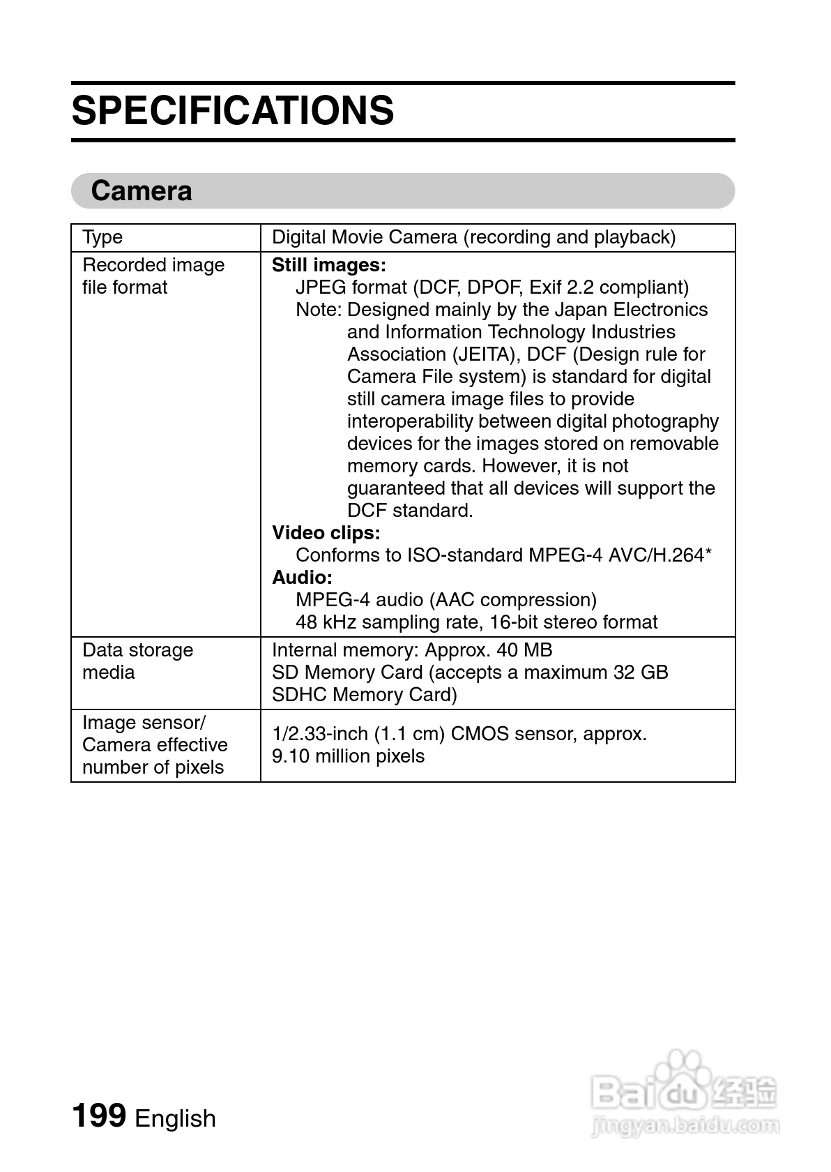 三洋VPC-CG9GX数码摄像使用说明书:[21]