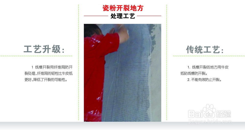 装修工艺优势解读