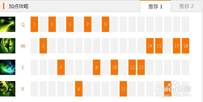 无极剑圣英雄技能介绍