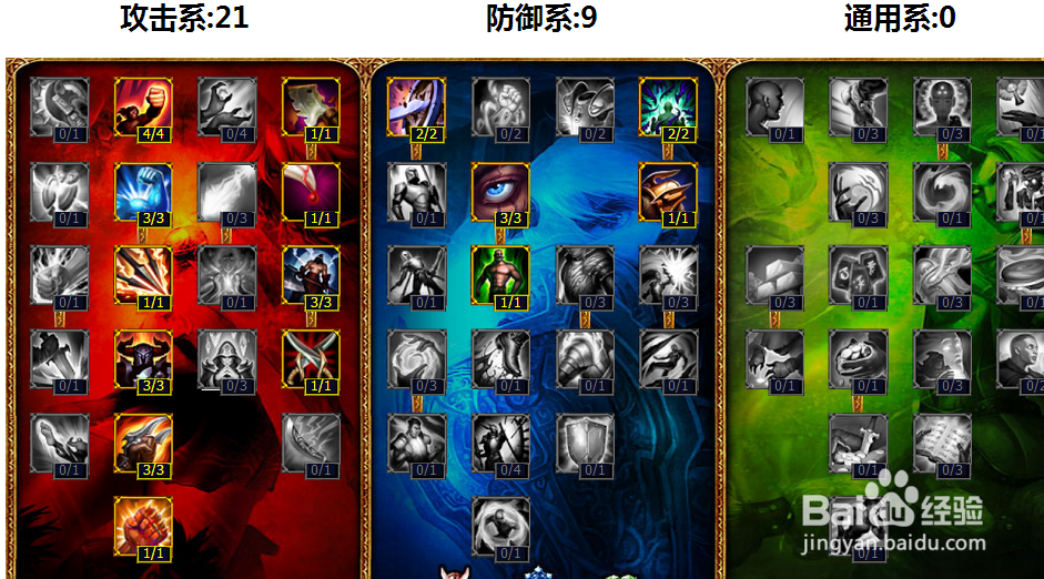 羽儿lol无极剑圣 易技能天赋加点符文出装攻略