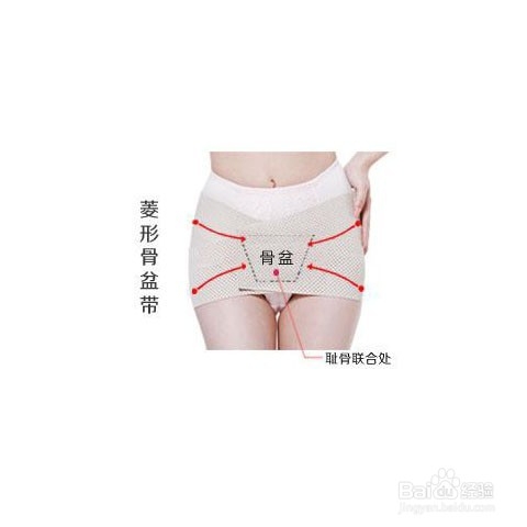 怀孕耻骨疼或者产后耻骨疼怎么办