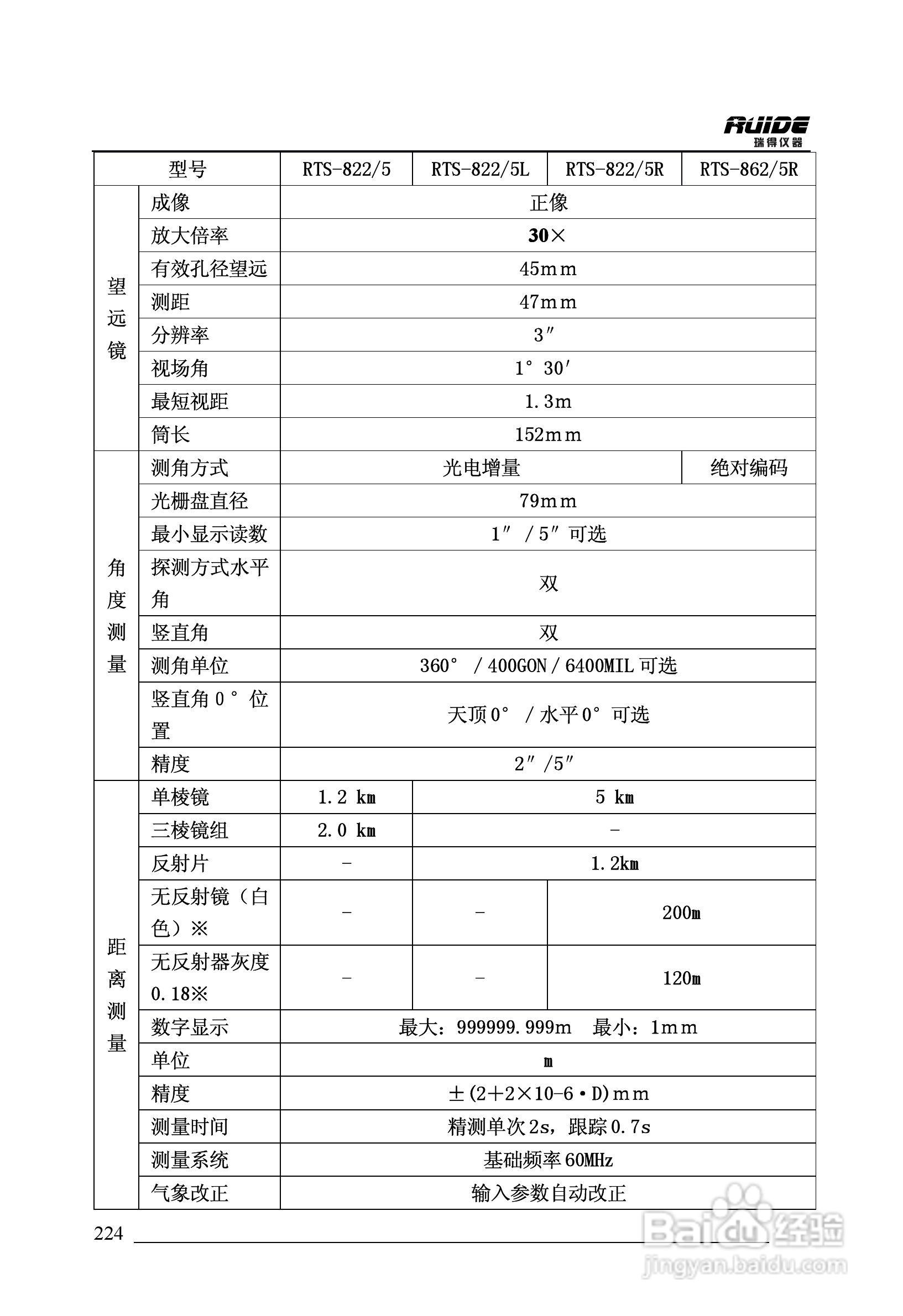 瑞得RTS-862/5R全站仪说明书:[23]
