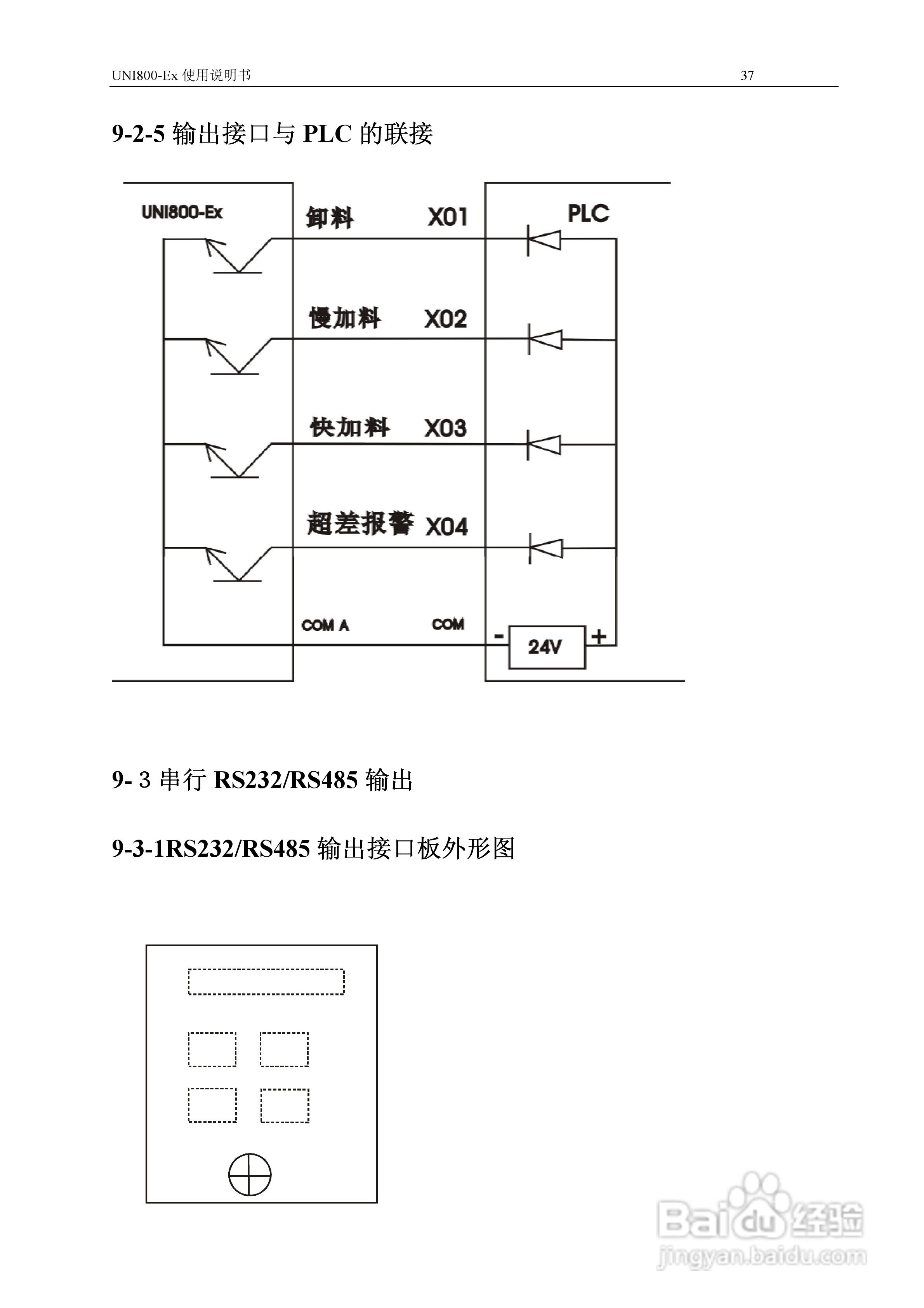 UNI800-EX称重显示器说明书:[4]