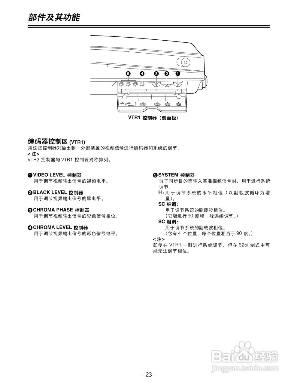 松下AJ-LT95MC数码摄像机说明书:[3]