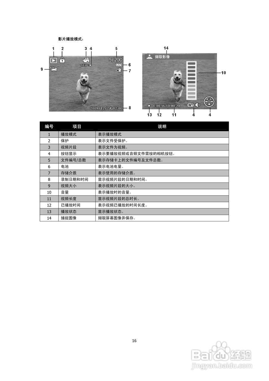 海尔DC-G30数码相机说明书:[2]