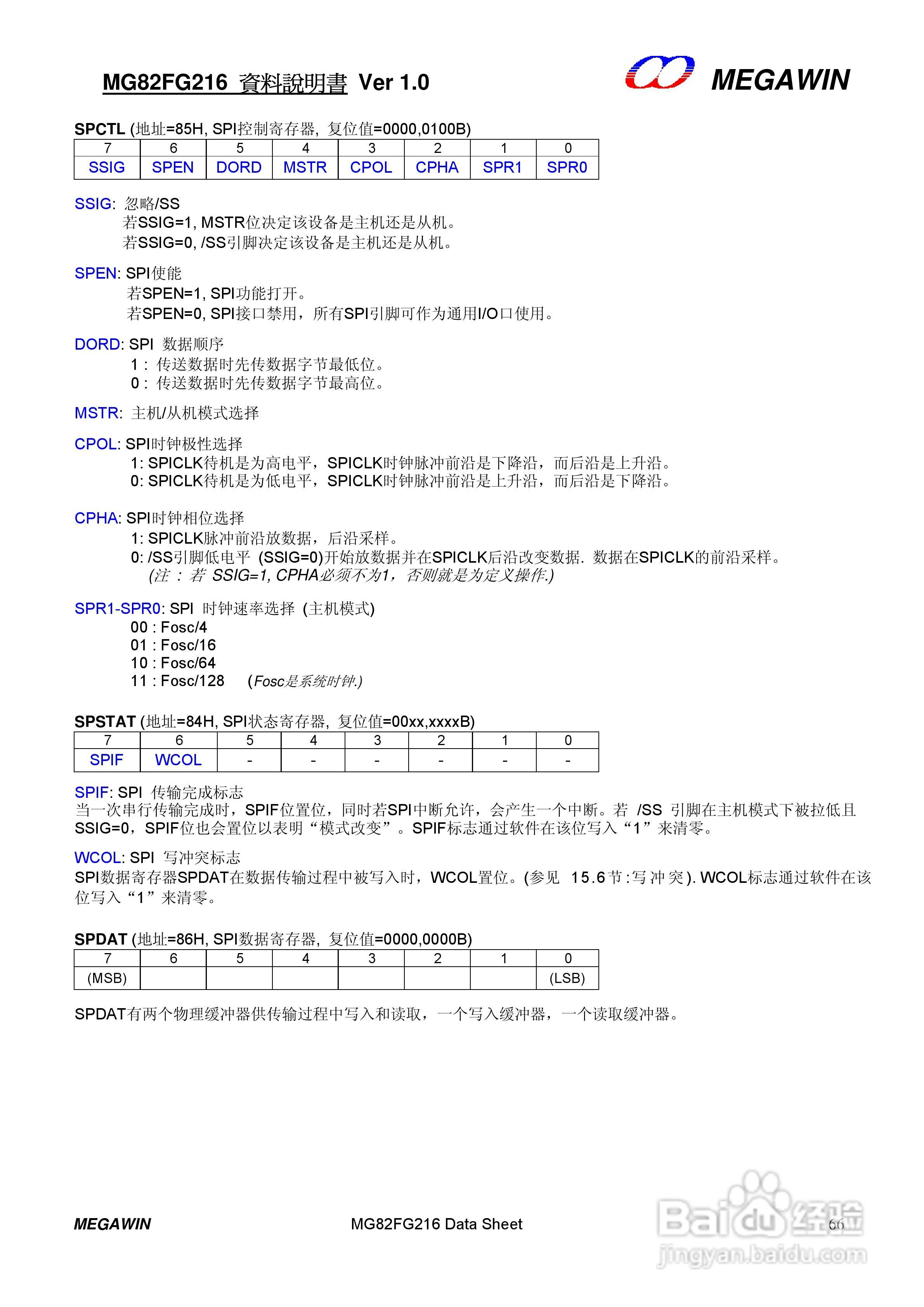 MEGAWIN MG82FG216 8 位微处理器用户手册:[7]