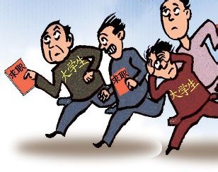 面试前你需要做的准备