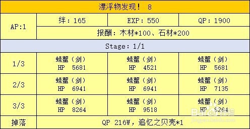 fgo 泳装活动游戏攻略