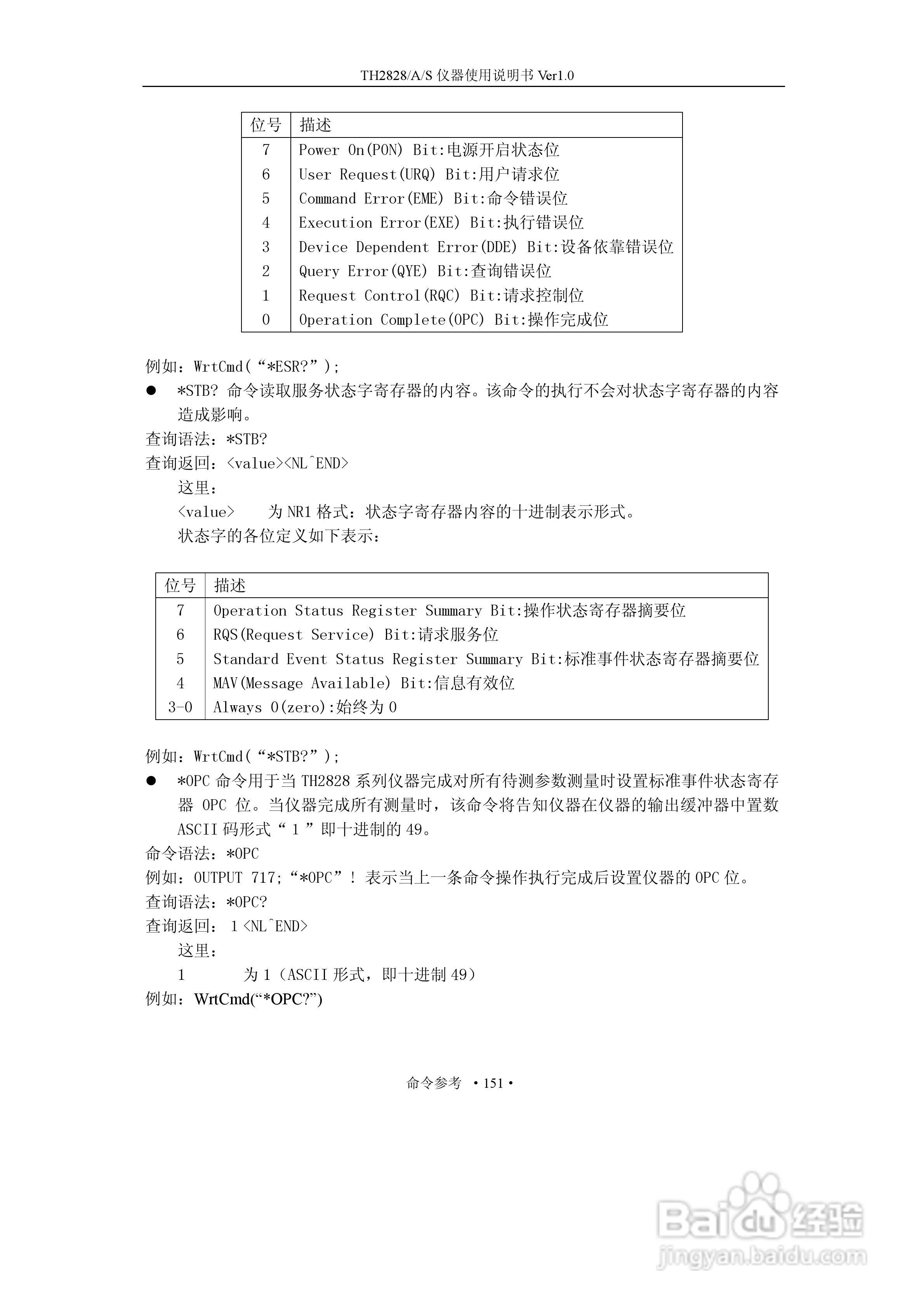 锦流源电子TH2828/TH2828A/TH2828S元件参数分析仪说明:[17]