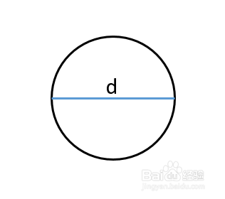 直径用字母怎么表示呢?