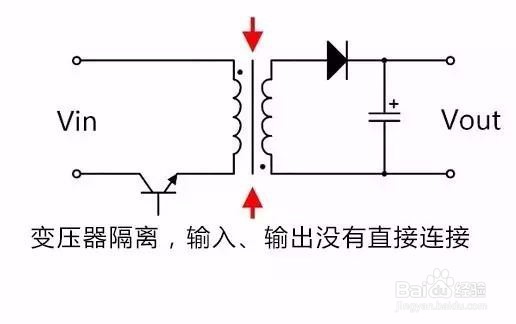 专业讲解LED驱动电源隔离与非隔离的区别