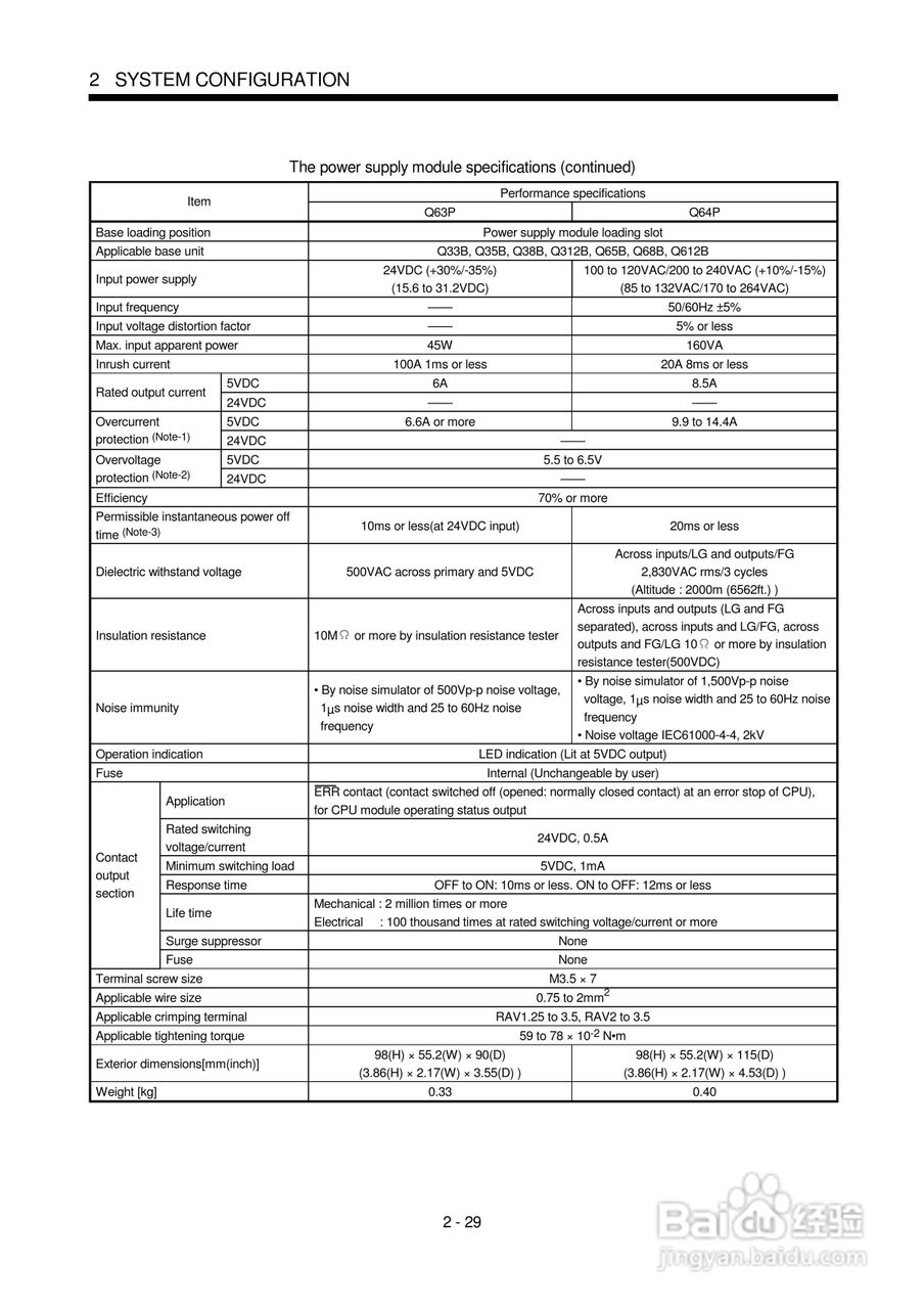 三菱Q-motion运动控制模块使用手:[5]