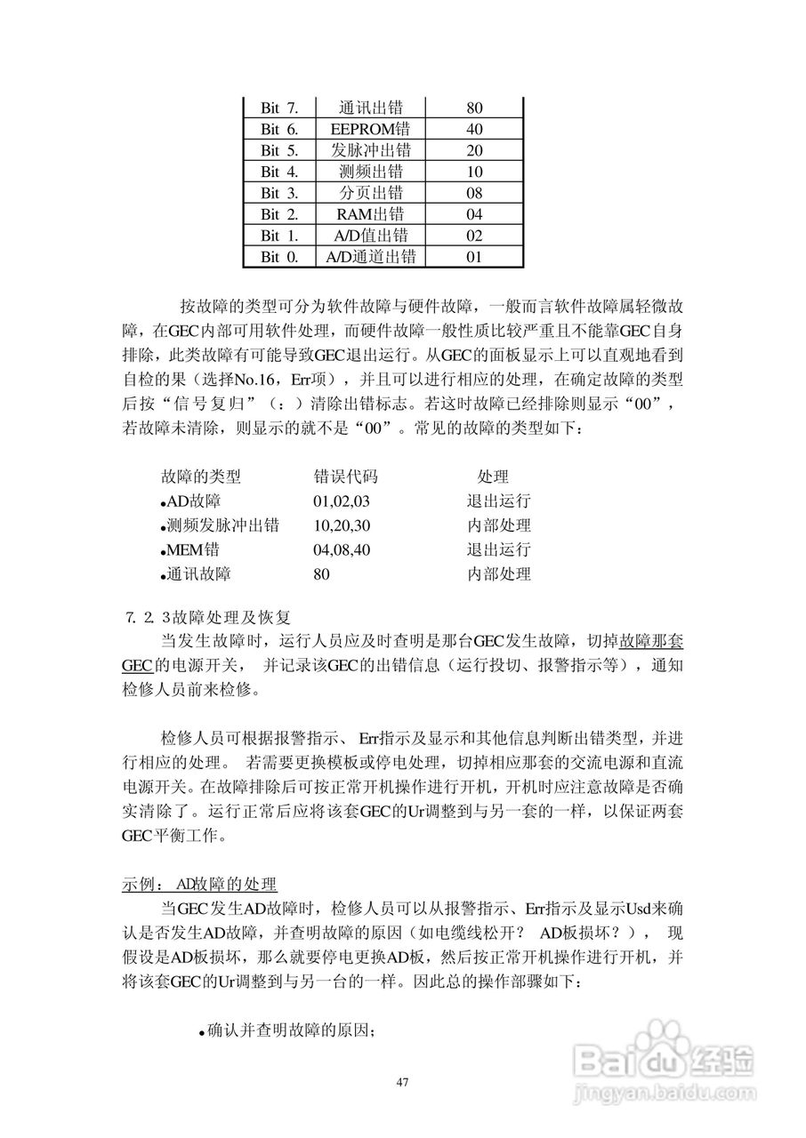 GEC-2型全数字式非线性励磁装置操作说明书:[5]