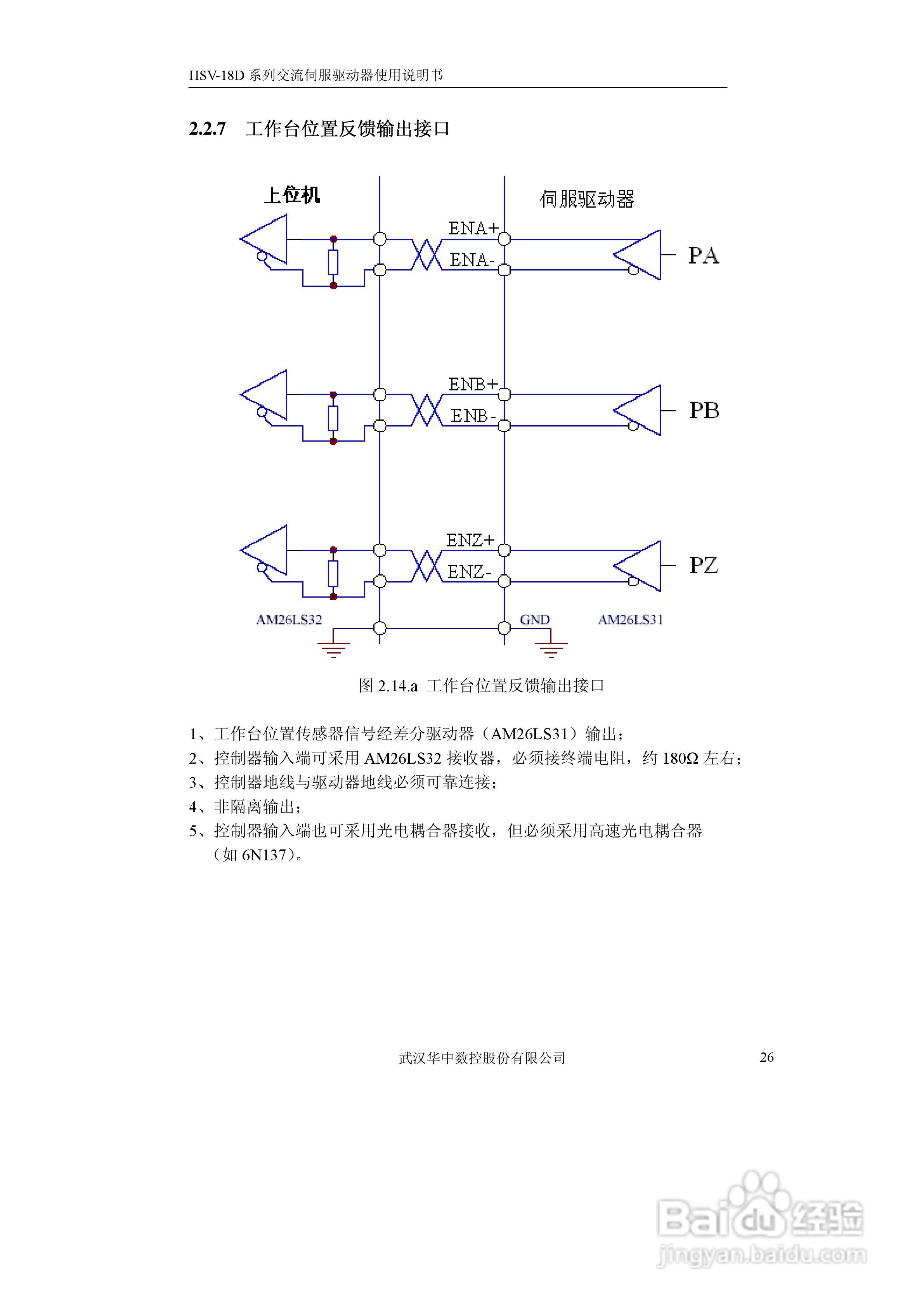华中数控HVS-18D系列交流伺服驱动器使用说明书:[3]