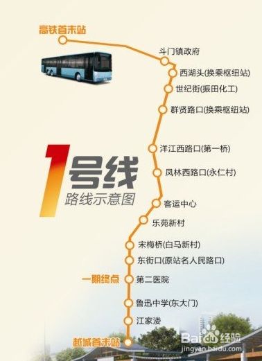 周末绍兴2日游攻略