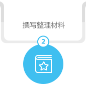北京文网文续期办理流程续期应准备材料