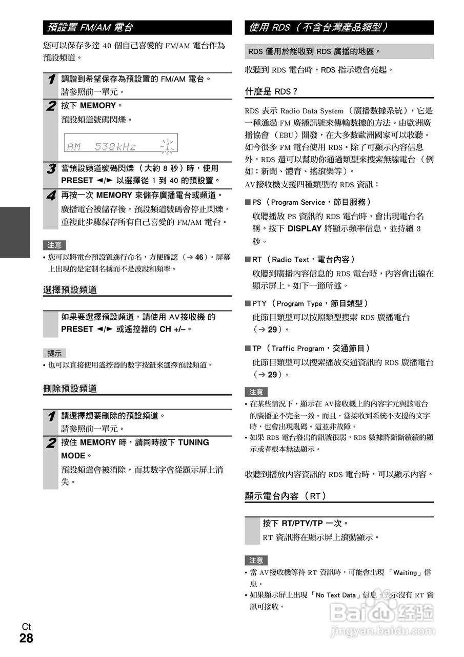 ONKYO AV接收机TX-SR608使用手册:[3]