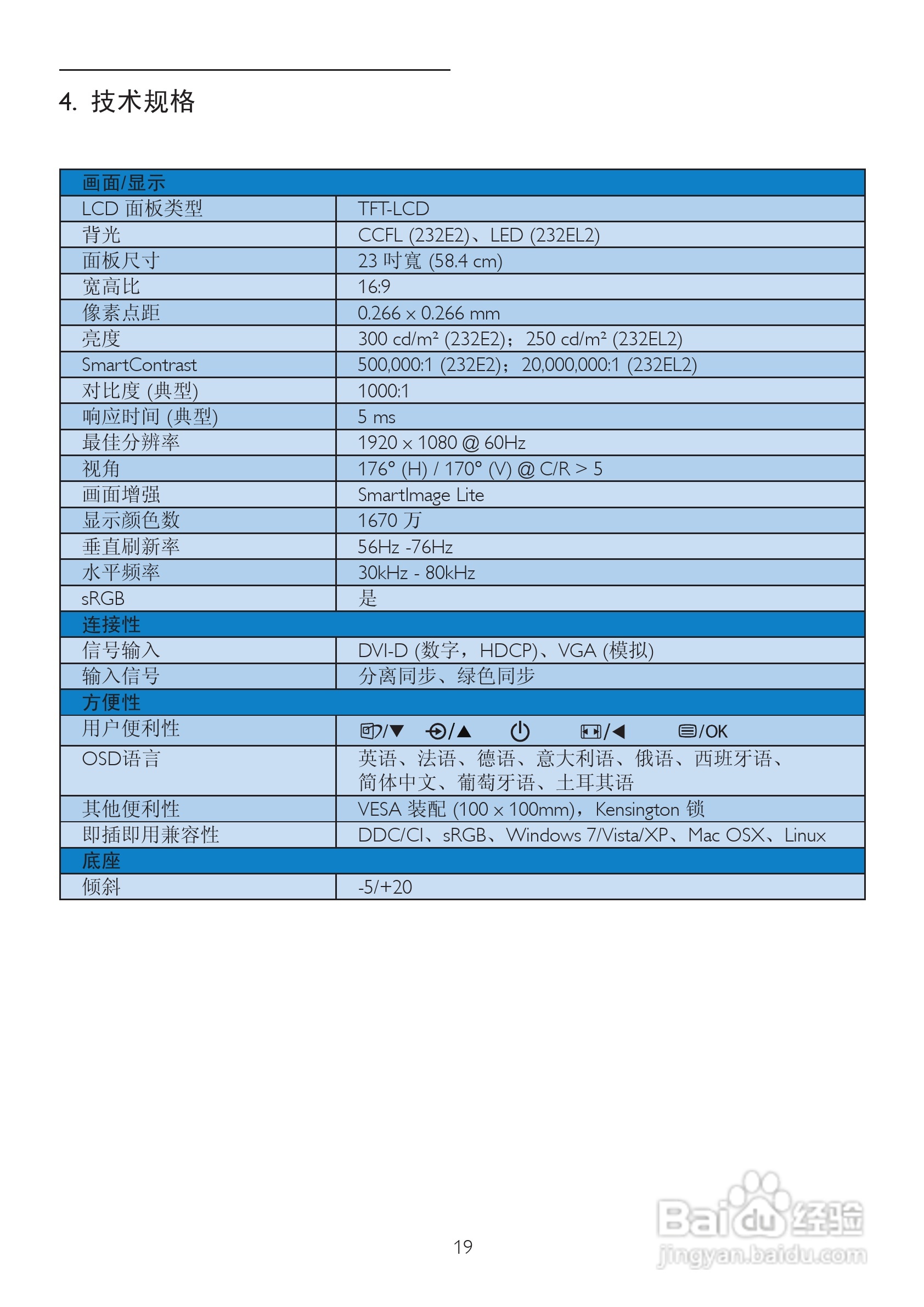 飞利浦232EL2SB/93液晶显示器使用说明书:[3]-百度经验