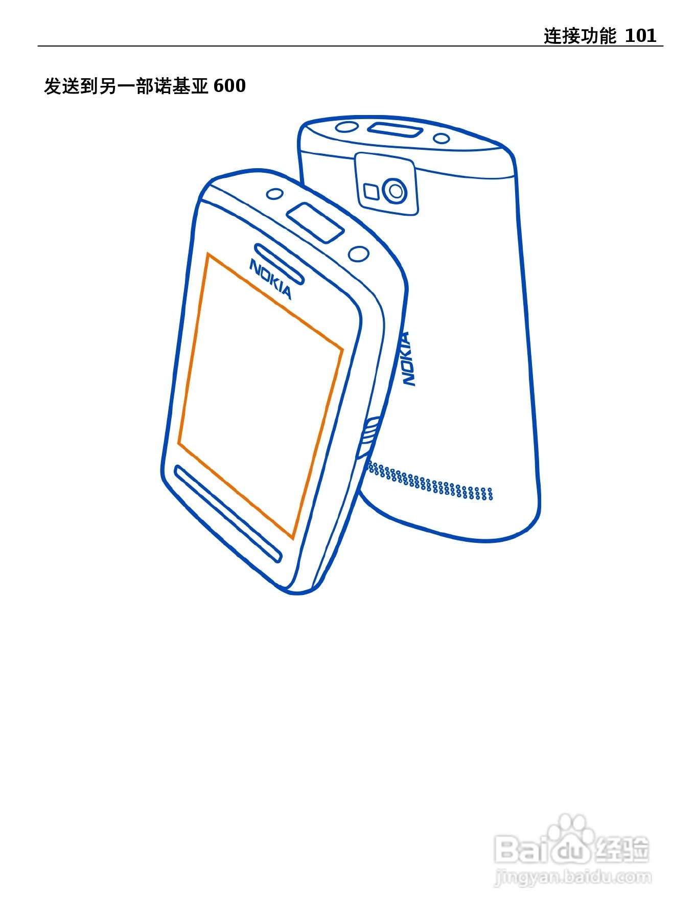 诺基亚Nokia 600手机使用说明书:[11]