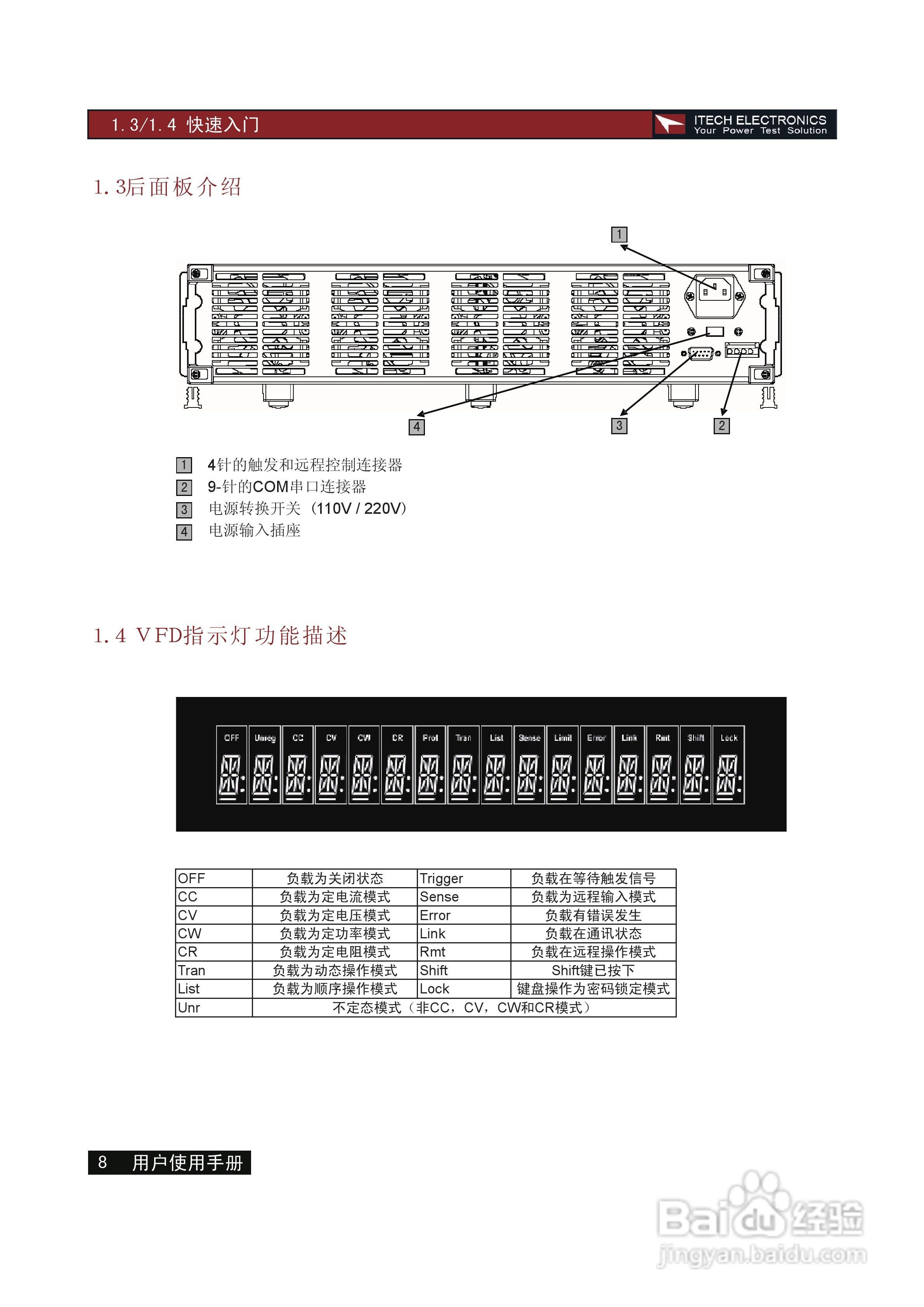 艾德克斯IT8514C电子负载说明书:[1]