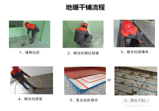 地暖冷气机施工