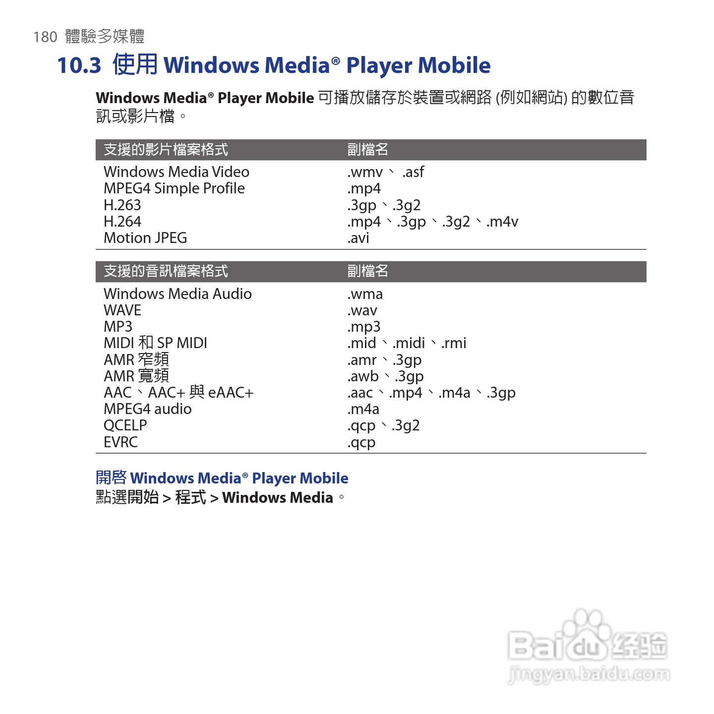 多普达TOUCH VIVA T2223手机使用说明书:[18]
