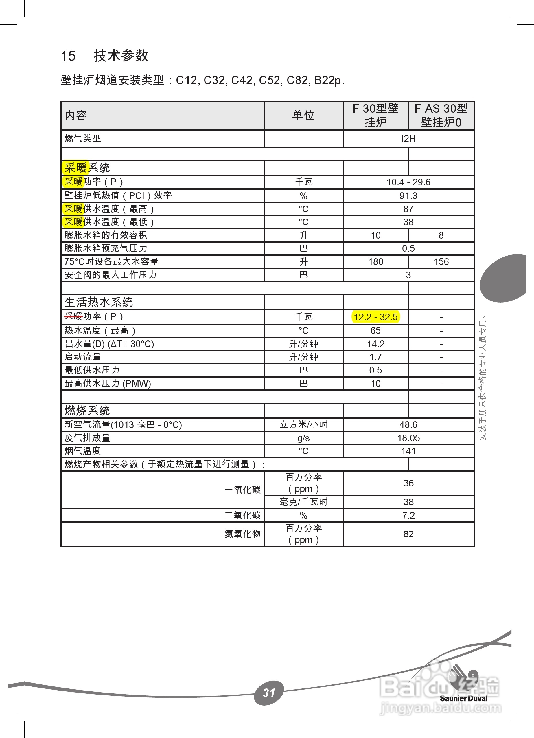 Saunier Duval ThemaClassic F 30/F AS 30热水炉使用:[4]