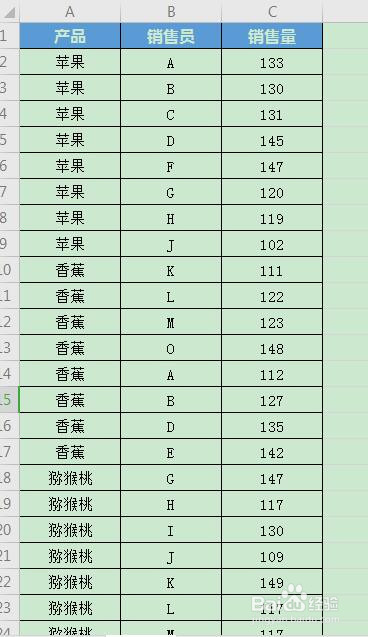Excel如何批量删除空白行